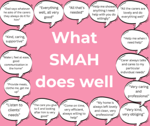 what-smah-does-well